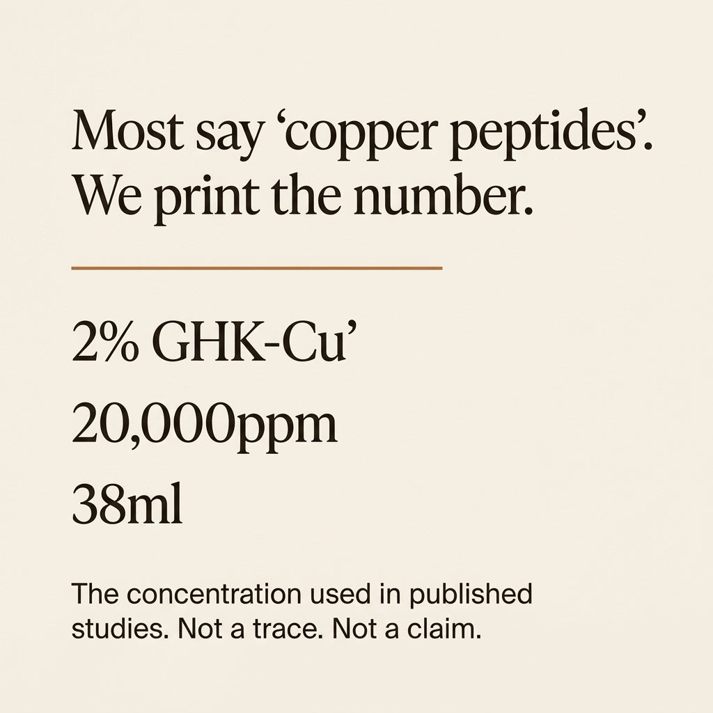 DUA Copper Peptide Serum — 2% GHK-Cu, 40ml